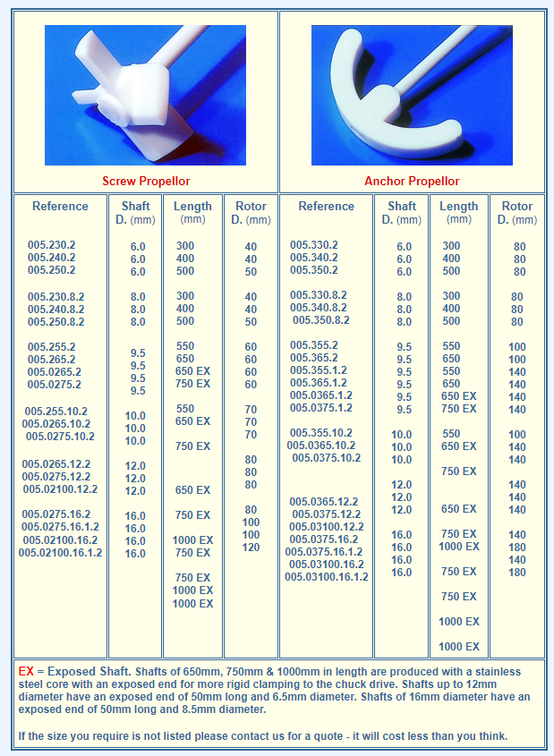 20220424161839223922.png